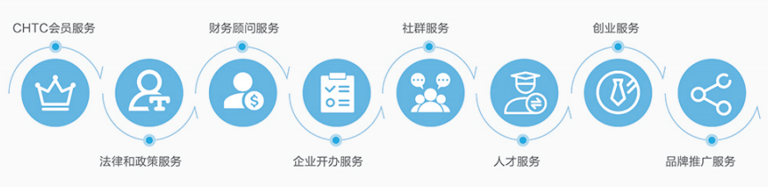 化工行业增值税税负率是多少