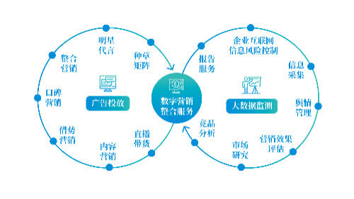 农药化肥的税率是多少